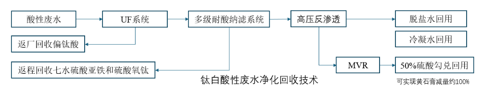 ����� | �ٷ���վ