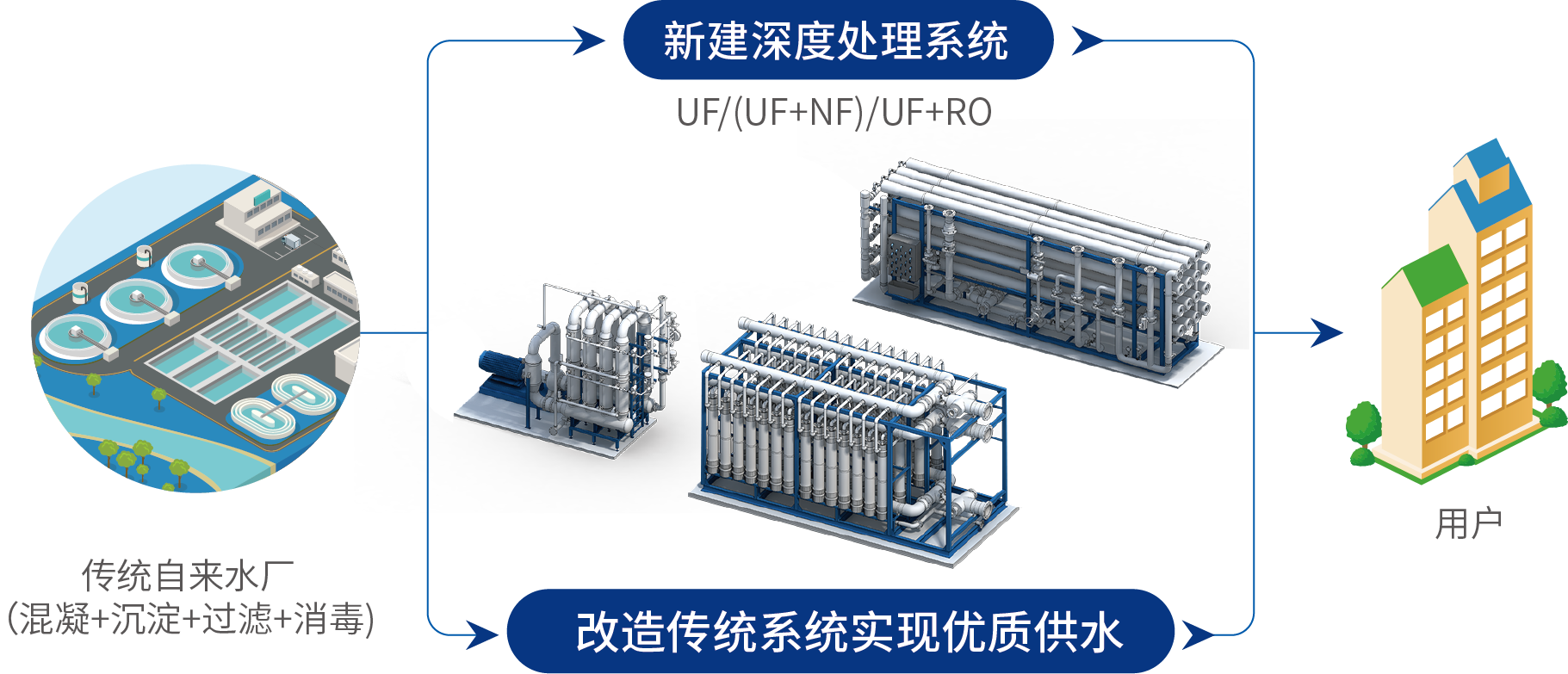 ����� | �ٷ���վ