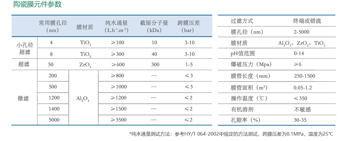 ����� | �ٷ���վ