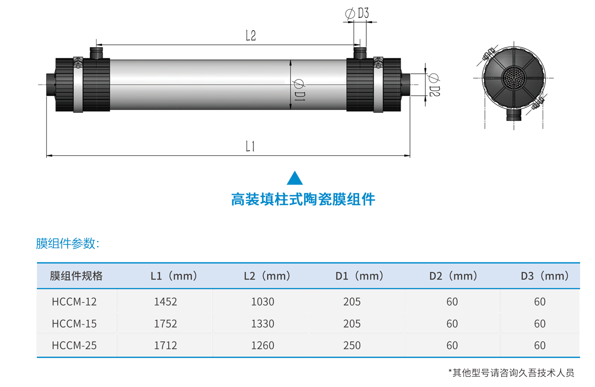 ����� | �ٷ���վ