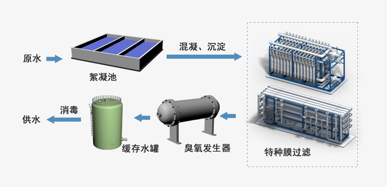 ����� | �ٷ���վ