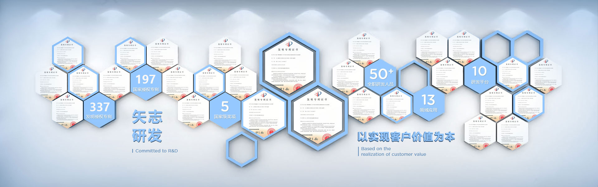 ����� | �ٷ���վ