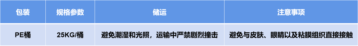 ����� | �ٷ���վ