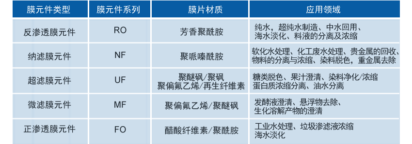 ����� | �ٷ���վ